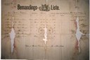 Bemandingsliste