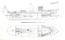 Sulitjelma III Sulitjelma III