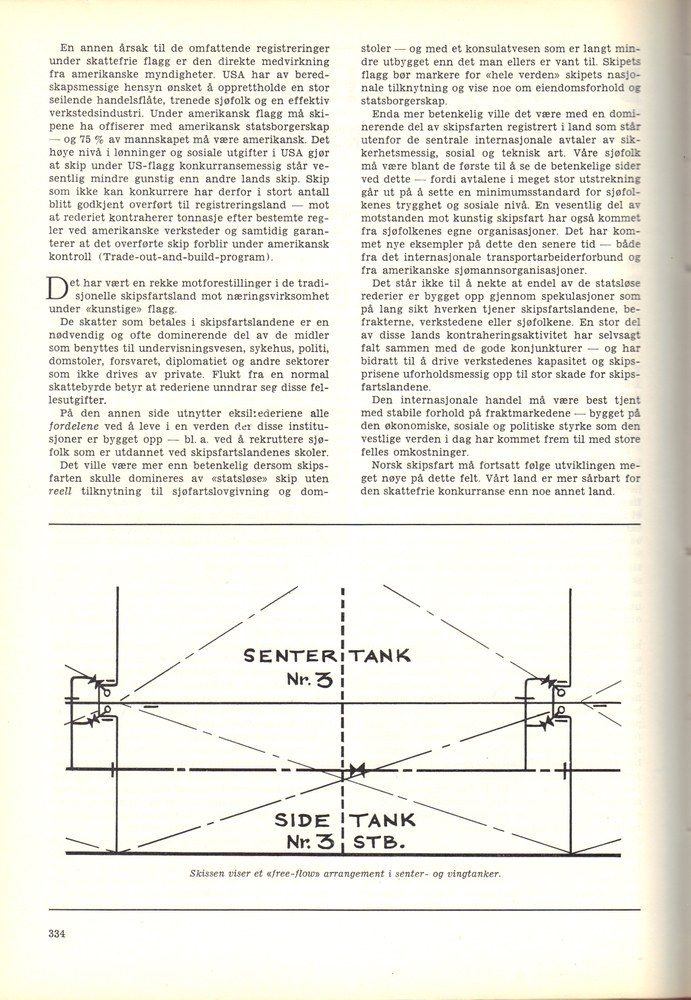 Wilh. Wilhelmsen, Oslo 14.1963 – 334