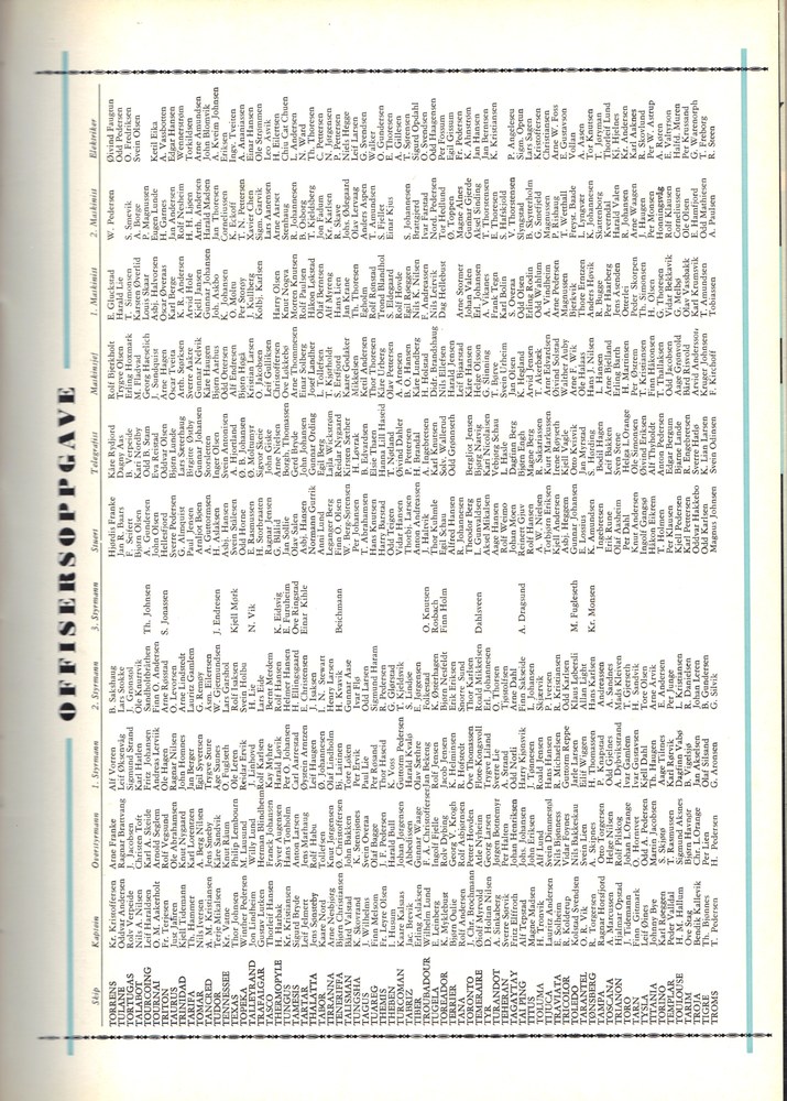 Wilh. Wilhelmsen, Oslo 14.1963 – 353