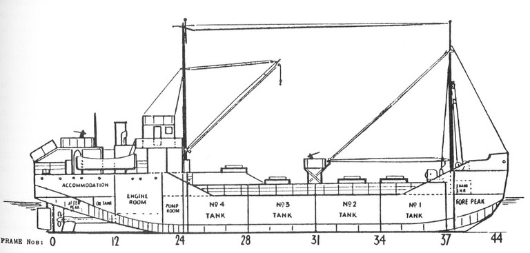 Chant Tanker Chant Tanker
