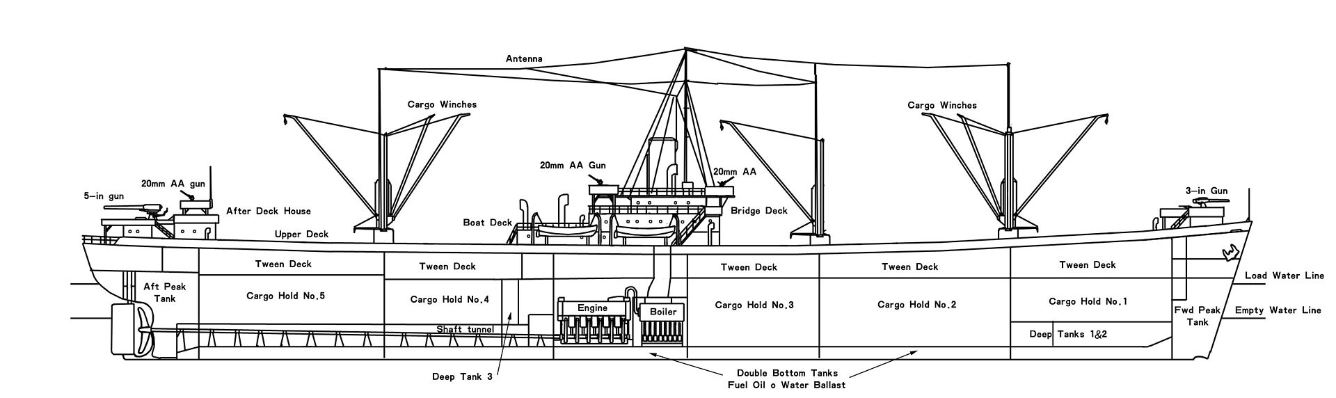 Libertyship Linedrawing En