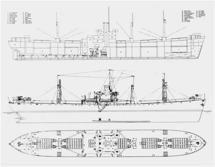 Liberty Tegning Liberty Tegning