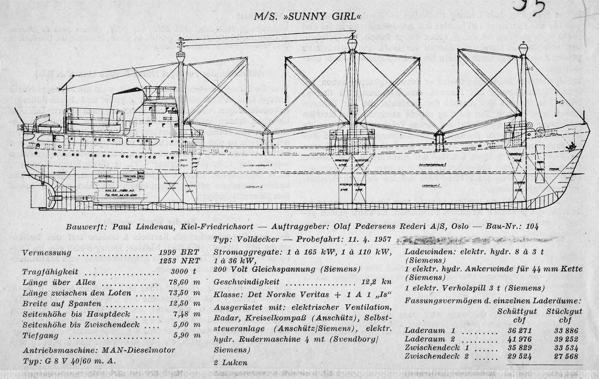 Sunny Girl (1957) Drw